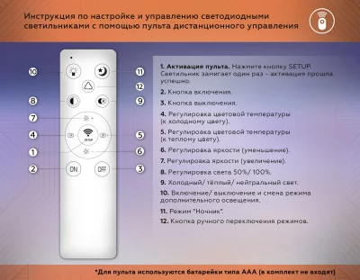 Потолочный LED-светильник Acrylica 38X38X11 CM 10