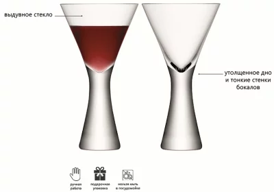 Набор из 2 бокалов Moya 395 ml 6