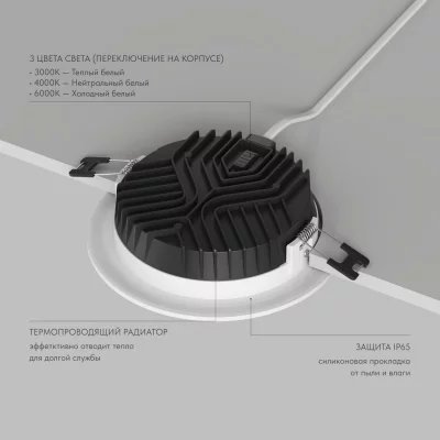 Точечный встраиваемый влагозащищенный светильник Versa 14X14X4 CM 4