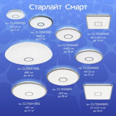 Накладной светильник Старлайт Смарт 37