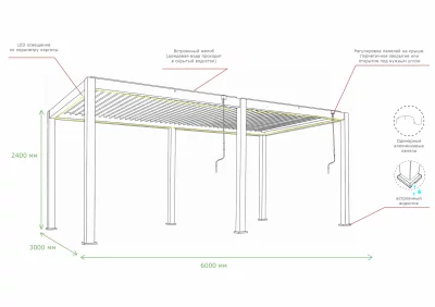 Пергола биоклиматическая Astrol Pergola 600X300X240 CM 8