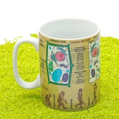 Кружка Biology 490 ml 3