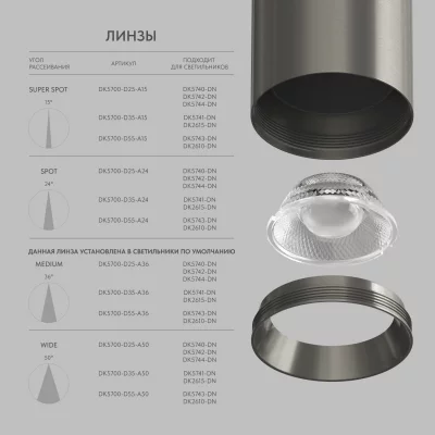 Светильник на шине Shine Spot 5
