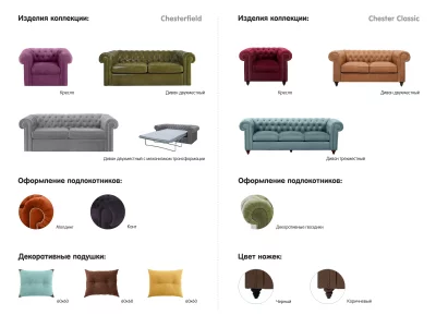 Диван Chester Classic 183X80X75 CM 5