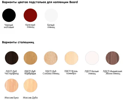 Стол Board 140X70X74 CM 5