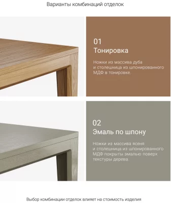 Обеденный стол Mavis 200X100X75 CM 6