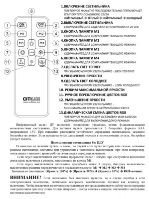Накладной светильник Симпла 18