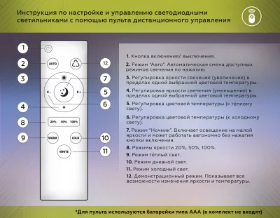 Потолочный светодиодный светильник Acrylica 44X44X7 CM 10