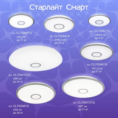Накладной светильник Старлайт Смарт 3