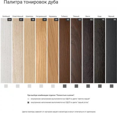 Настенная полка Minimal 22X27X99 CM 6