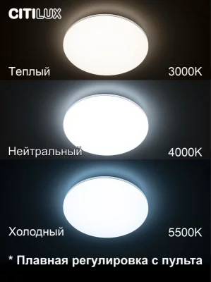 Накладной светильник Симпла 3