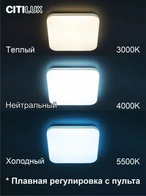 Накладной светильник Симпла 3
