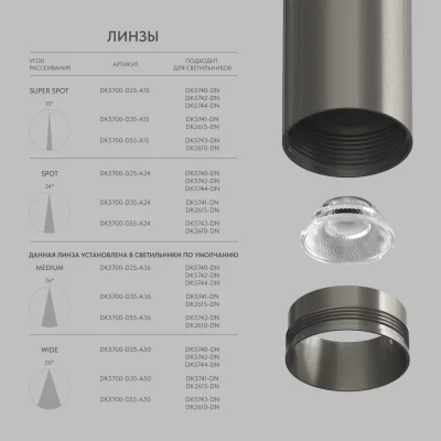 Светильник на шине Shine Spot 7