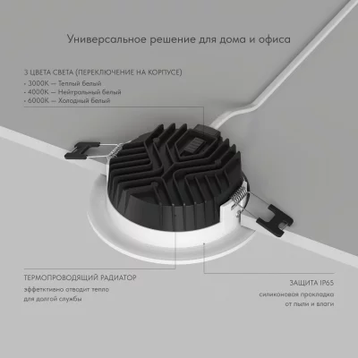 Точечный встраиваемый влагозащищенный светильник Versa 11X11X4 CM 4