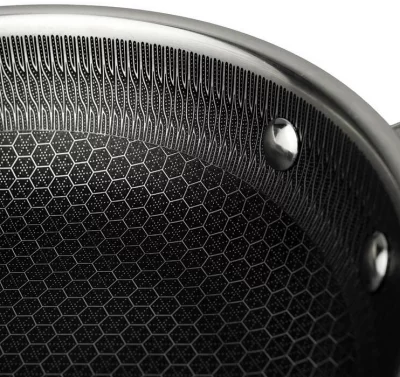 Сковорода Kitchen Honeycombs Ø22 CM 3