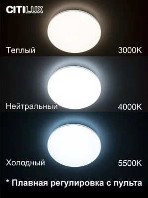 Накладной светильник Симпла 3