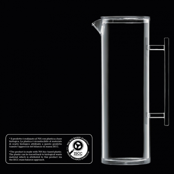 Кувшин из биопластика Icons 1.7L 7