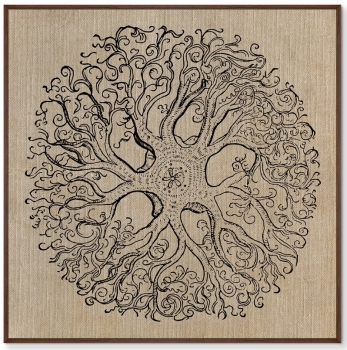 Постер на холсте The Medieval period 105X105 CM