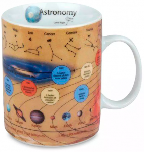 Кружка Astronomy 490 ml