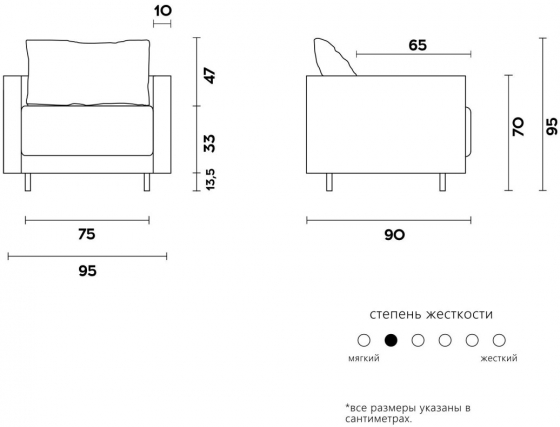 Кресло Rene 95X90X95 CM зелёное 5