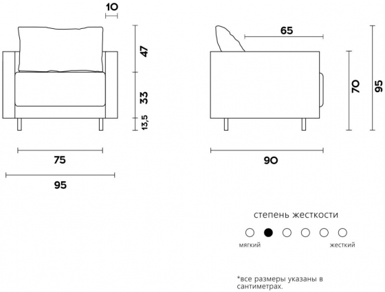 Кресло Rene 95X90X95 CM зелёное 5