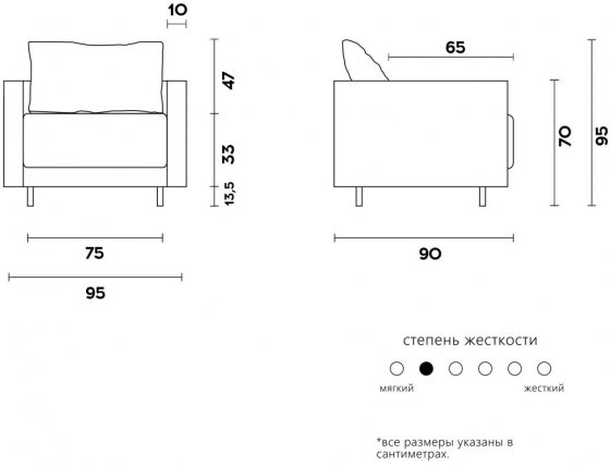 Кресло Rene 95X90X95 CM чёрное 5