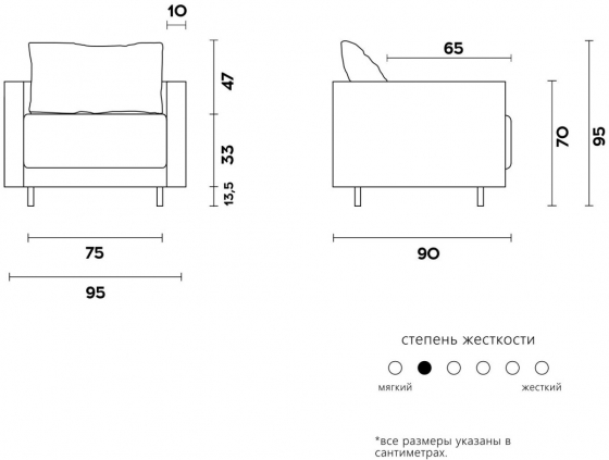 Кресло Rene 95X90X95 CM 5