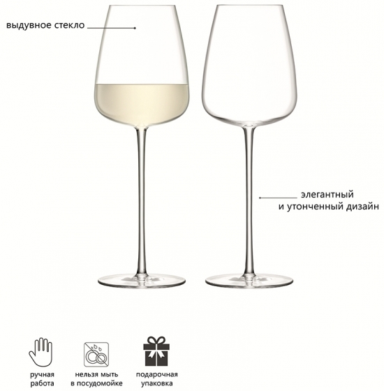 Набор из 2 бокалов для белого вина Wine Culture 690 ml 5