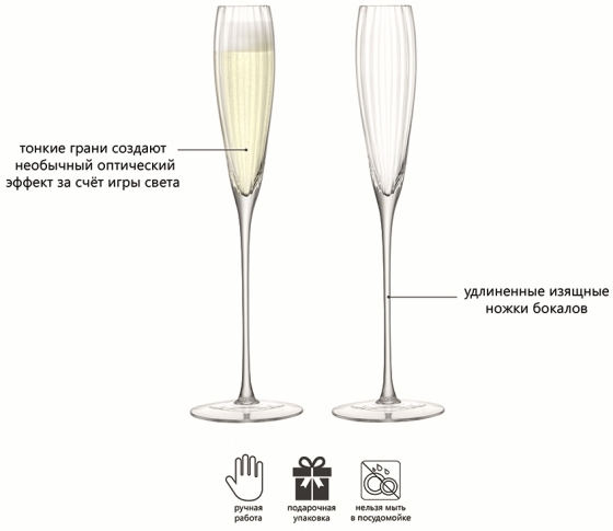 Набор из 2 бокалов-флейт для шампанского Aurelia 165 ml 5