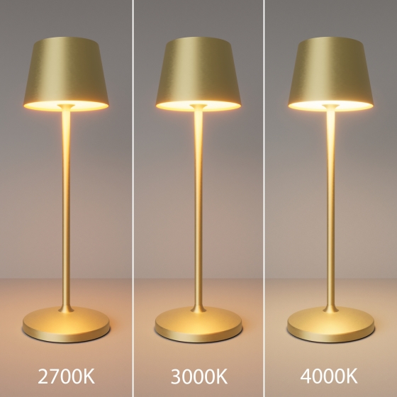 Настольный светильник Nook латунь 5