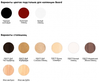 Стол Board 140X70X74 CM