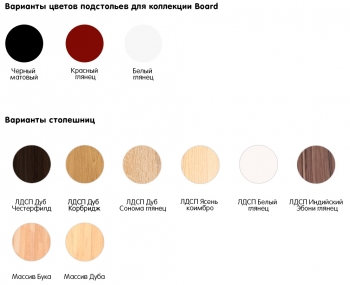 Стол Board 140X50X74 CM