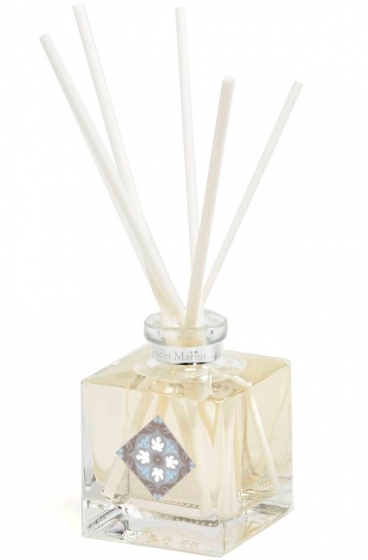 Духи для интерьера Incense 200 ml 1