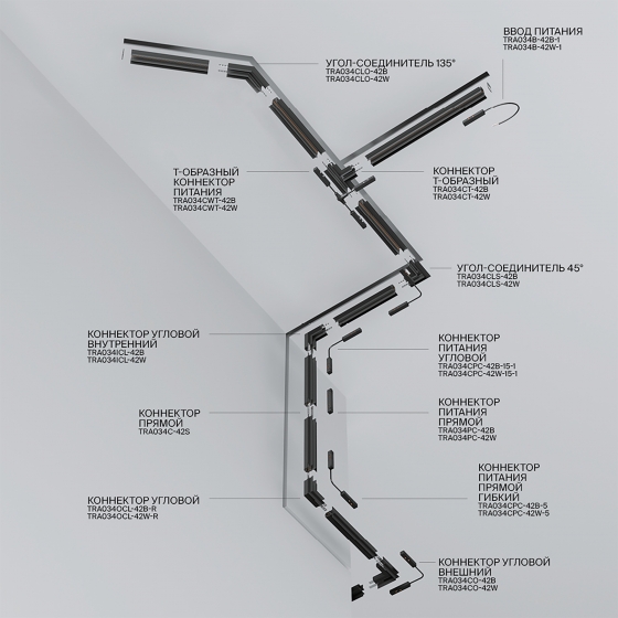 Шинопровод встраиваемый 1м белый 2