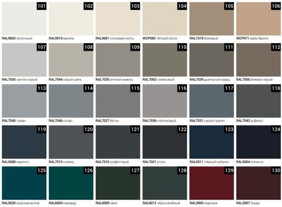 Консольный стол Case 120X40X78 CM 4