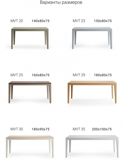 Обеденный стол Mavis 180X90X75 CM 6