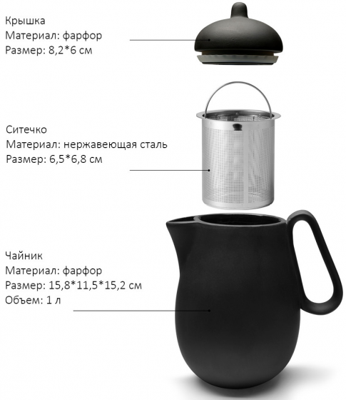 Чайный набор Nina 1000 / 200 / 130 ml 2