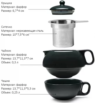 Чайный набор на одну персону Jaimi 300 ml